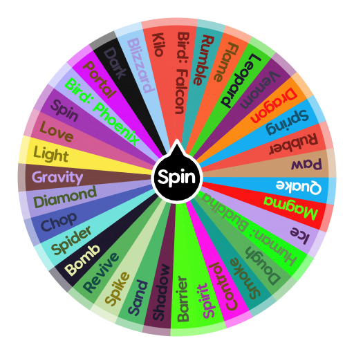 Blox Fruits Wheel (Zioles chances) : r/SpinTheWheelApp