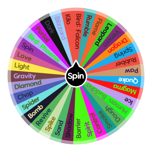 Blox Fruit Swords  Spin the Wheel - Random Picker