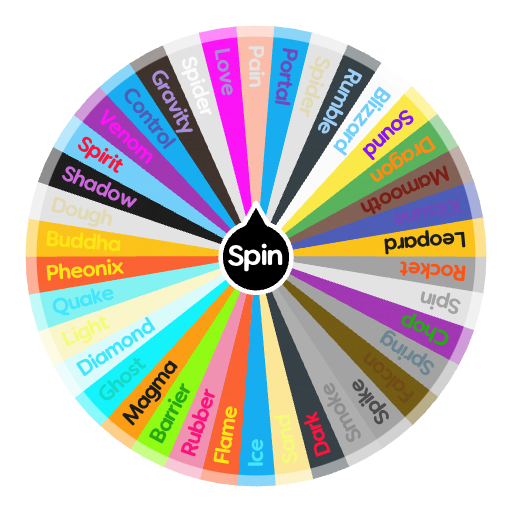 Blox Fruits Wheel [Update 21]  Spin the Wheel - Random Picker