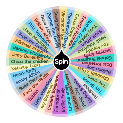 Blueycapsules Characters  Spin the Wheel - Random Picker