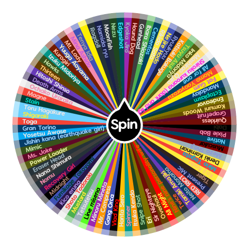 BNHA season5 who are you? | Spin the Wheel - Random Picker