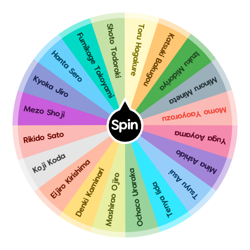 which mha character should i draw wheel