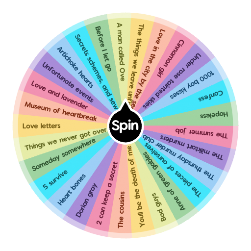 Love Tester <3  Spin the Wheel - Random Picker