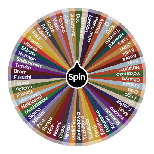 BSD characters(+SB) | Spin The Wheel App