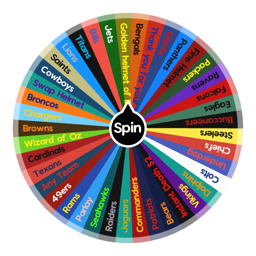 Bucket of Death | Spin The Wheel App