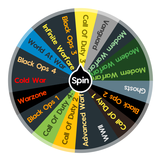 Spin the Wheel - CodelessBot