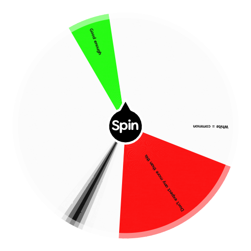 Sans Au's Pick  Spin the Wheel - Random Picker