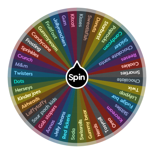 Candy wheel | Spin the Wheel - Random Picker