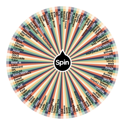 Car Brands | Spin The Wheel - Random Picker