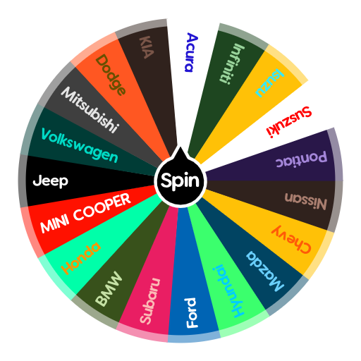 popular car wheel brands