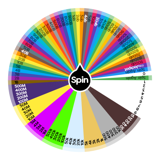online spin wheel earn money