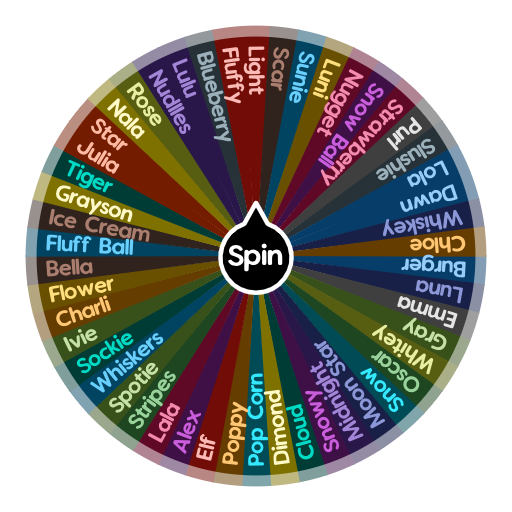 Cat Names Options | Spin the Wheel - Random Picker