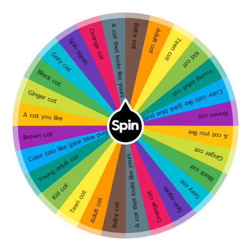 Cats to get | Spin the Wheel - Random Picker