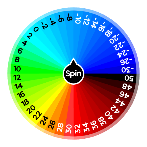 Celsius | Spin The Wheel - Random Picker