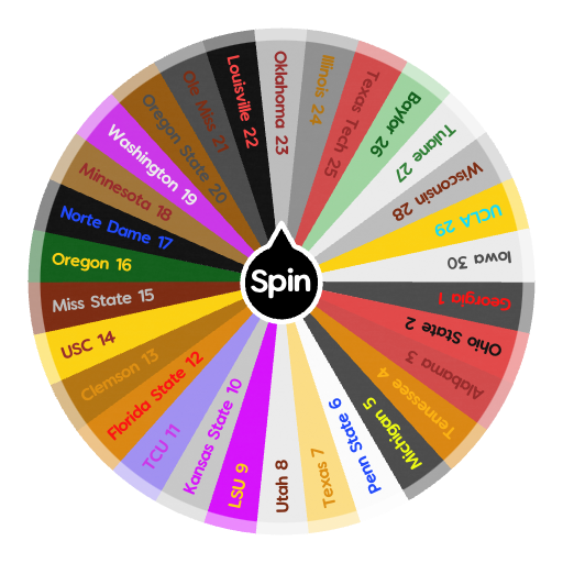 The Backrooms Levels  Spin the Wheel - Random Picker