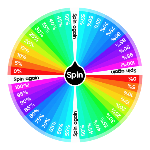 Chance wheel 2.0 | Spin the Wheel - Random Picker