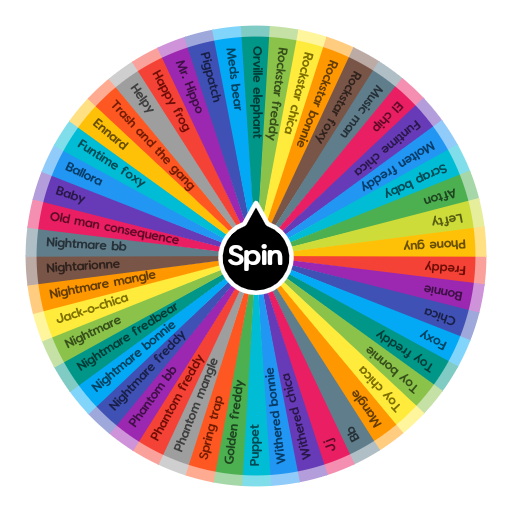 spin wheel random name picker