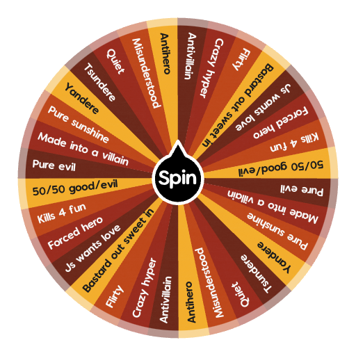 Character roles | Spin the Wheel - Random Picker