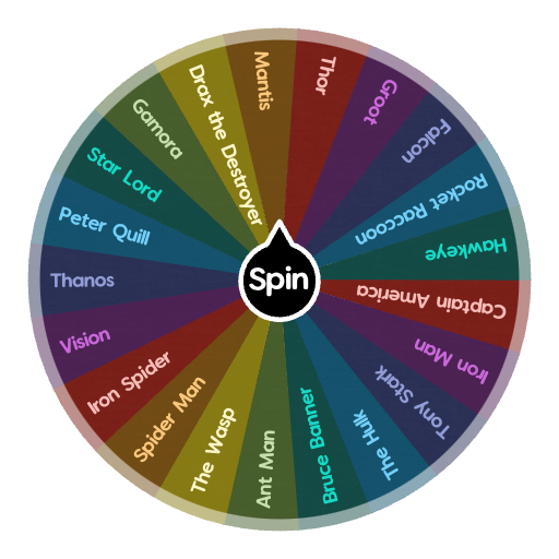 Character Wheel | Spin the Wheel - Random Picker