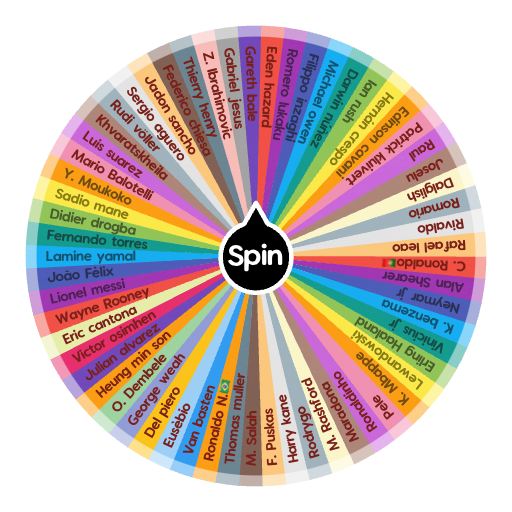 Choose your best attacker | Spin the Wheel - Random Picker