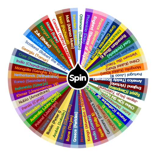 Civilization VI | Spin The Wheel - Random Picker