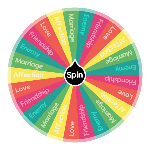 Wheel Spinner - Spin the Wheel to Pick a Random Choice - Mentimeter