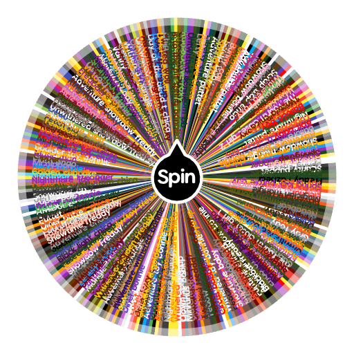 FNAF Animatronic Types  Spin the Wheel - Random Picker