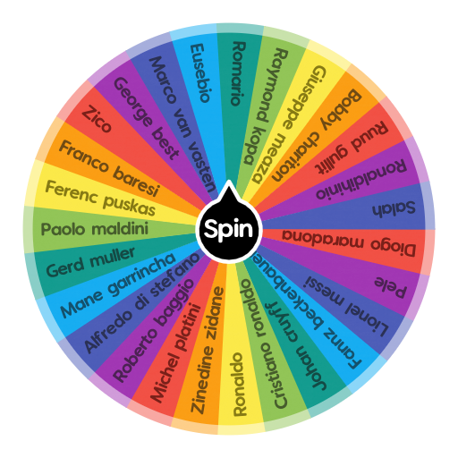 spin the wheel of nba all stars
