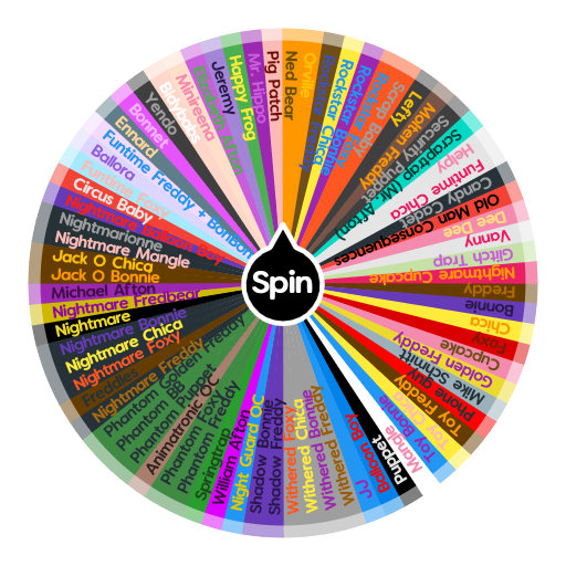 Spin names. Wheel of names логотип. Picker Wheel. Third Wheel characters. Old Wheel of names.