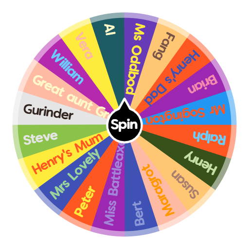 Horrid Henry characters | Spin The Wheel App