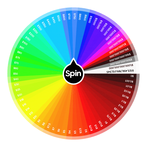 How much money do you have??? Spin The Wheel App