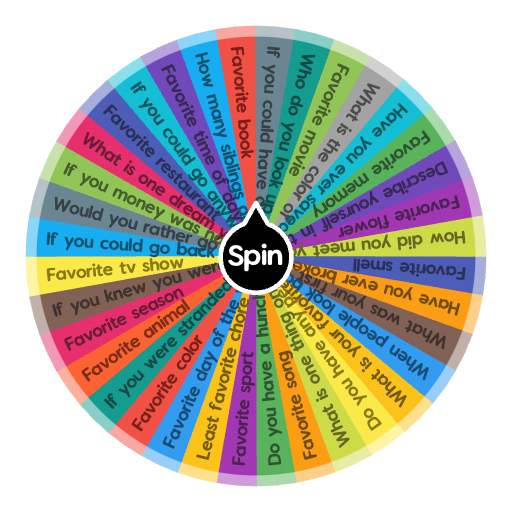 Copy of Random Get To Know You Questions | Spin The Wheel App