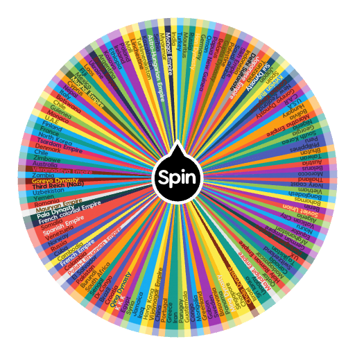 Countries and empires | Spin the Wheel - Random Picker