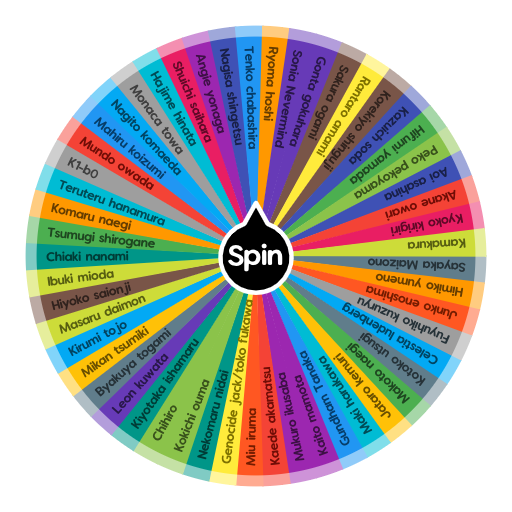 Danganronpa characters | Spin the Wheel - Random Picker