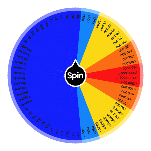 Deal/No Deal Spin the Wheel Random Picker