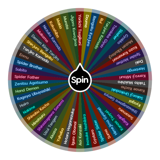 Prize Wheel with anime characters  The 9 book report option  Flickr