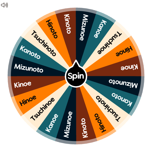 Demon slayer ranks | Spin The Wheel - Random Picker