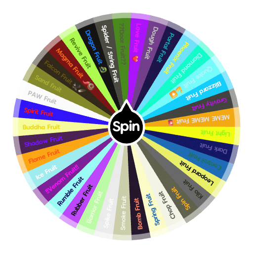 Paramecia Devil Fruit  Spin the Wheel - Random Picker