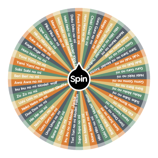 Paramecia Devil Fruit  Spin the Wheel - Random Picker