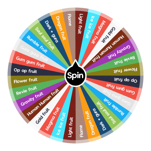 Blox Fruit  Spin the Wheel - Random Picker