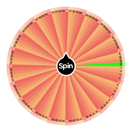 Dice (to 100) Spin the Wheel Random Picker