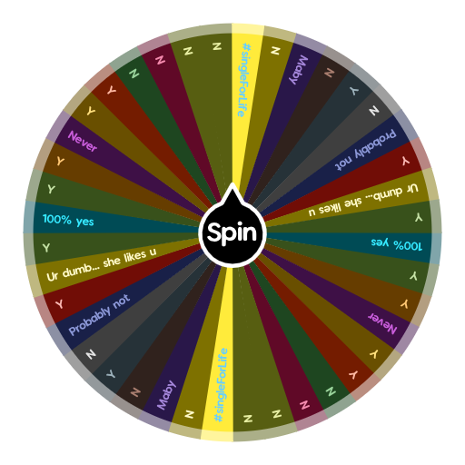 Love Tester <3  Spin the Wheel - Random Picker