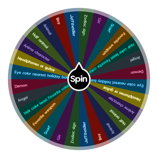 Anime Characters (updated) | Spin the Wheel - Random Picker