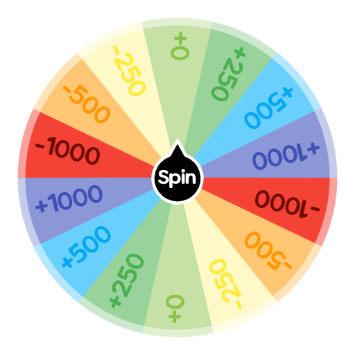 Spinota - Spin and Earn Free Points