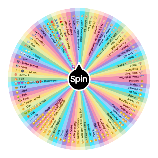 Emoji meanings Spin the Wheel Random Picker