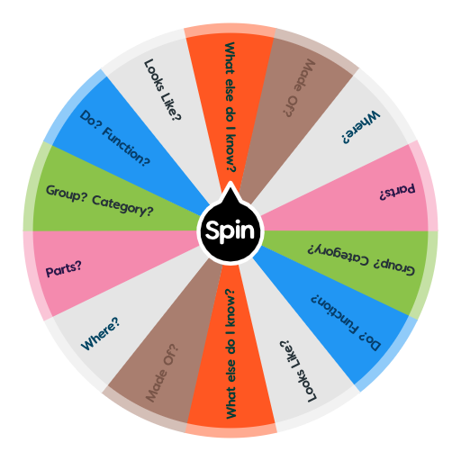 Expanding Expressions Tool Spin The Wheel App