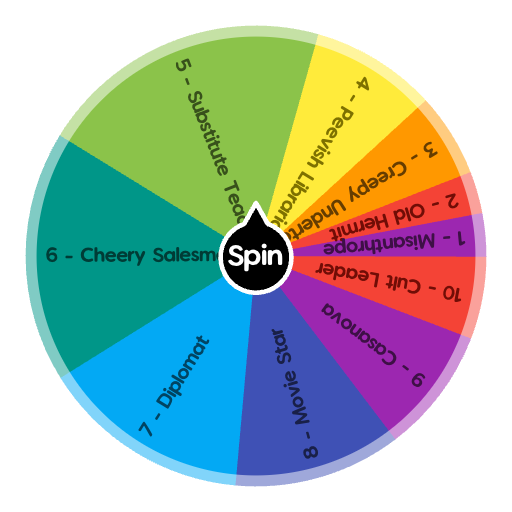 Random Traits Fallout Trait: Charisma | Spin The Wheel - Random Picker
