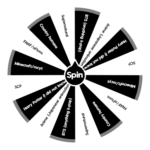 Aggregate 51+ anime characters spin the wheel latest - in.duhocakina