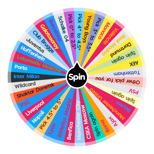 Who Will Win Champions League  Spin the Wheel - Random Picker