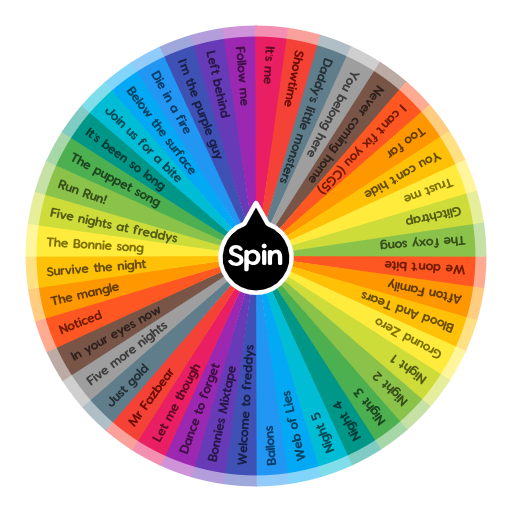 FNaF Animatronics  Spin the Wheel - Random Picker